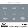 AK Interactive RC963 RAF Medium Sea Grey BS381C/637 17 ml